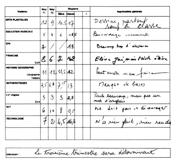 Uceni_muceni_Pennac_dilna